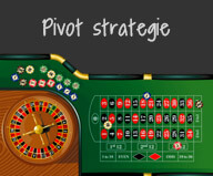 pivot-strategie